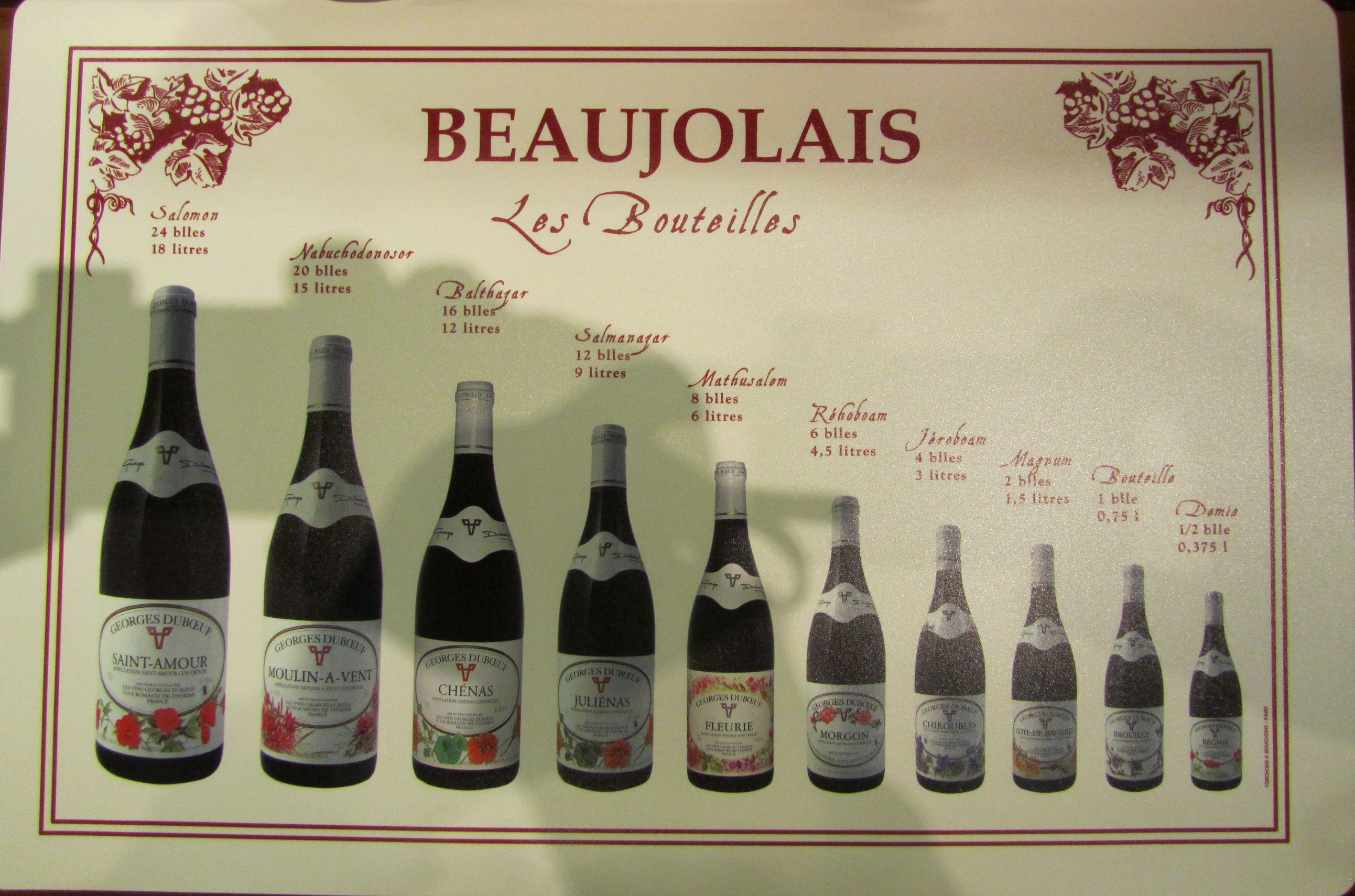 Buitenland Embryo Door Beaujolais – Vinovo